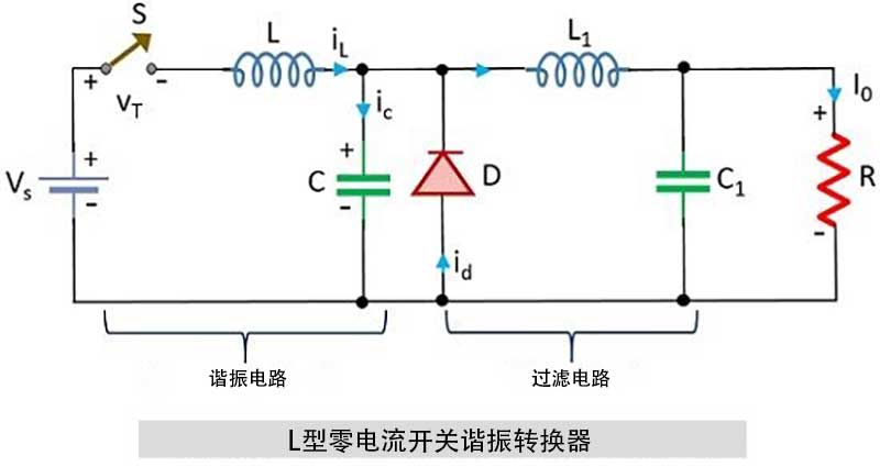 L型零電流開關(guān)諧振轉(zhuǎn)換器.jpg